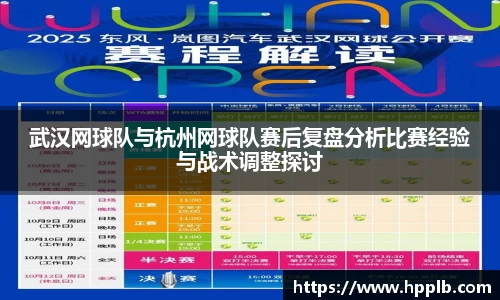 武汉网球队与杭州网球队赛后复盘分析比赛经验与战术调整探讨